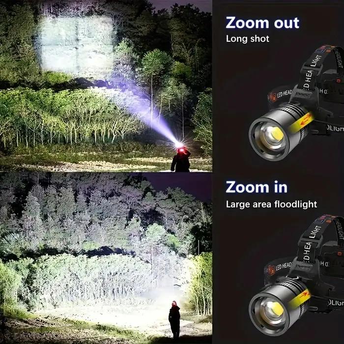 Lampe frontale LED puissante en alliage d'aluminium, haute luminosité, Rechargeable, pour Camping, r